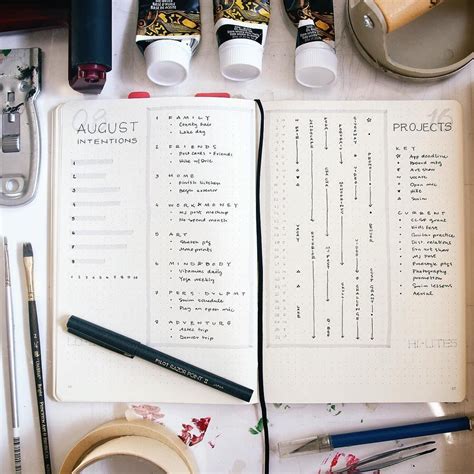 Bujo Project Management