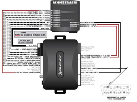 Bulldog Security Remote Starter Wiring Diagram Organicled