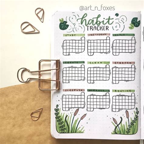 Bullet Journal Habit Formation Challenges