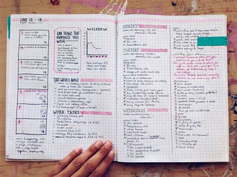 Bullet Journal System