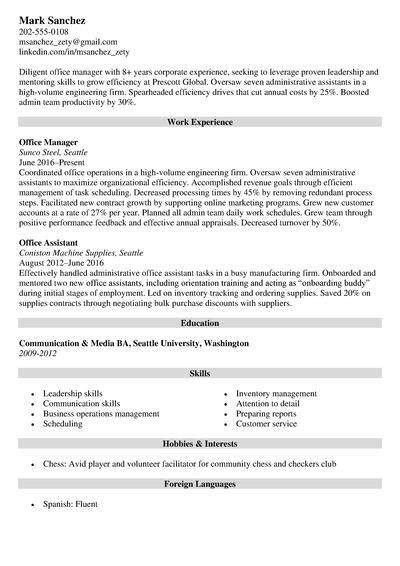 Bullet Point Resume Sample