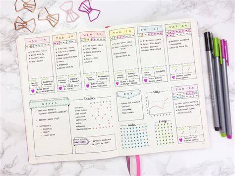 Bullet Journal Weekly Spread Examples
