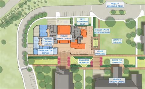 A Walk on the Bullis Charter School Campus Los Altos, CA Patch