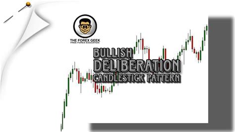 Bullish Deliberation Candlestick
