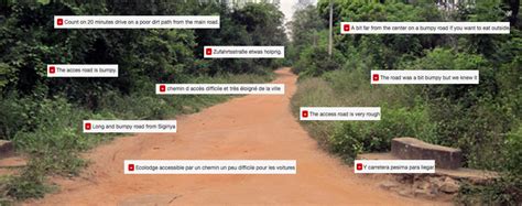 Bumpy Road Sri Lanka