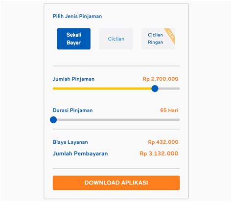 Bunga pinjaman online