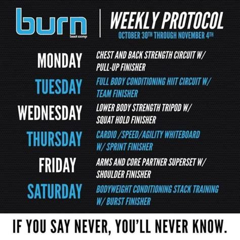 Unleash Your Fitness Potential with the Revolutionary Burn Boot Camp Protocol
