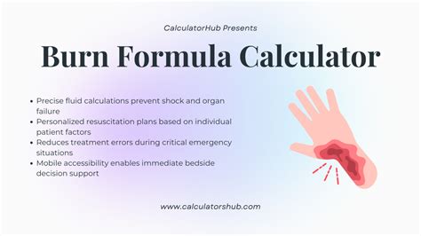 Burn Mortality Calculator