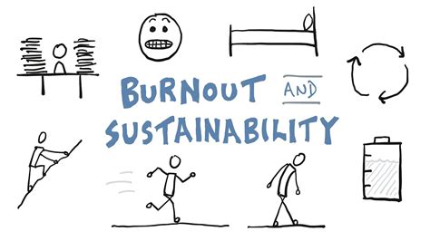 Burnout and Sustainability