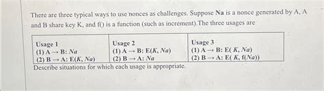 Burst Nonce Calculator