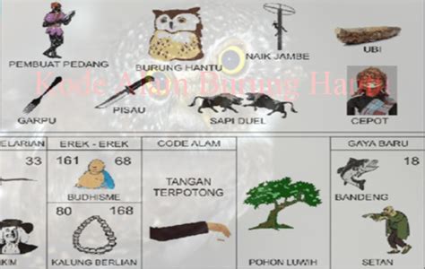 Burung Hantu 2d