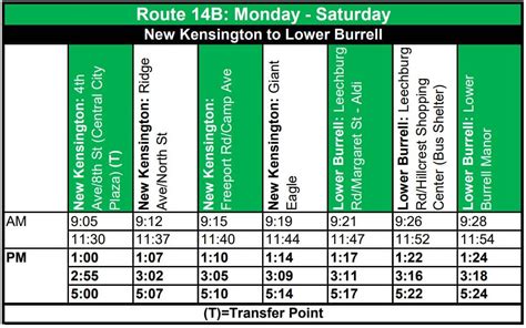 Metro Bus Transit to Provide Bus Service to Oshtemo Branch Library