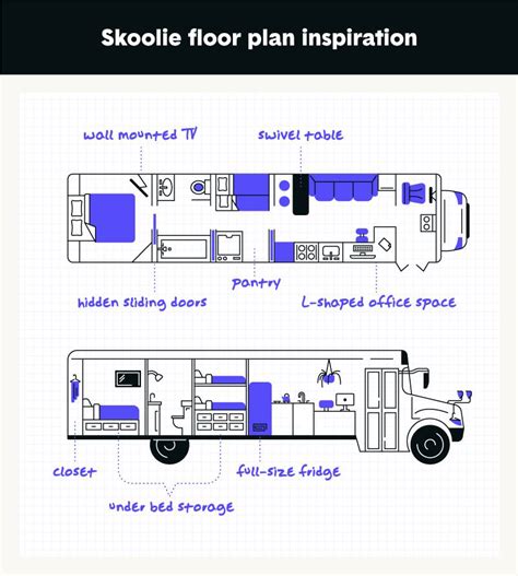 Bus Conversion Floor Plans