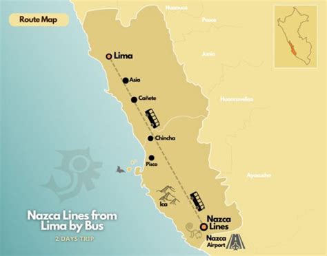 Bus Ride Lima to Nazca