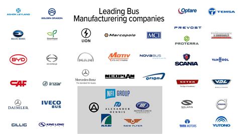 Bus companies