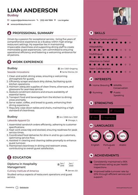 Busboy Resume Sample