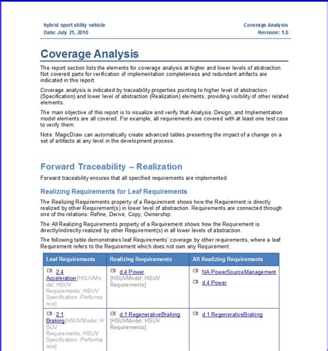 Free Business Analysis Report Template Word Sample in 2021 Business