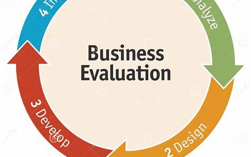 Business Evaluation
