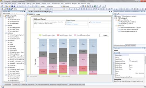 Business Intelligence Templates For Visual Studio 2010