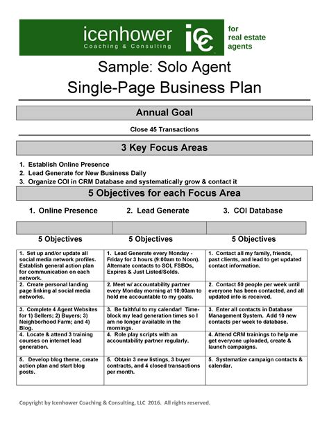 Business Plan Template For Real Estate Agents
