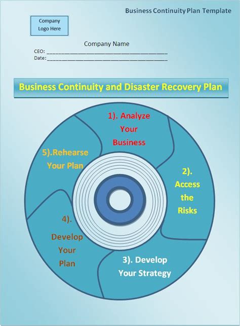 Business Recovery Plan Template 5 Awesome Things You Can Learn From