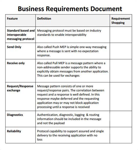FREE 6+ Business Requirements Document Templates in PDF MS Word