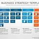 Business Strategy Template Ppt Free
