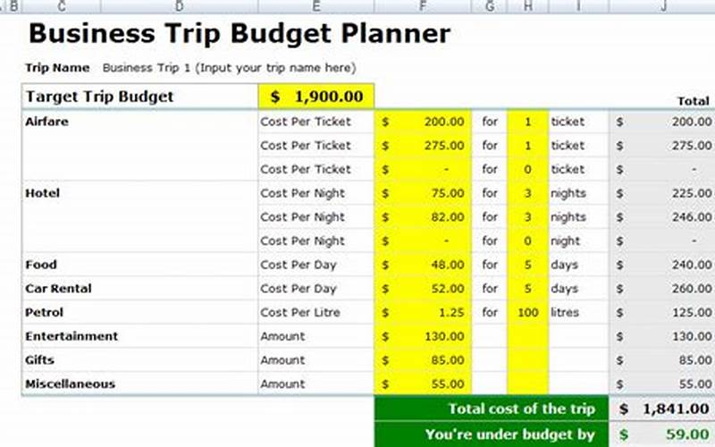 Business Travel Budget Calculator