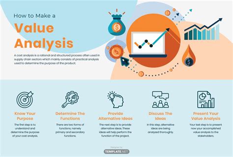 37 Effective Value Chain Analysis Templates (Word, Excel, PDF) ᐅ