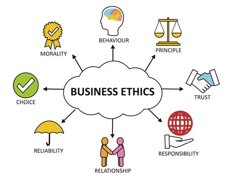 Business Ethics Royalty Free Stock Image Stock Photos, Royalty Free