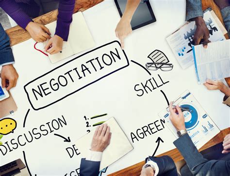 How to Increase Your Negotiation Skills Realty Leadership