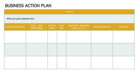 Business Action Plan Templates