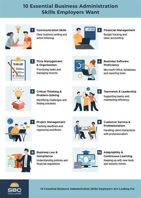 Business Administration Skills Knowledge