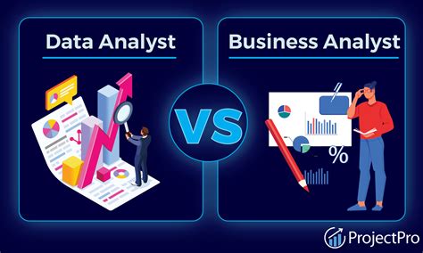 Business Analyst With Data Mapping Diagram