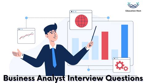 Business Analyst With Data Mapping Interview