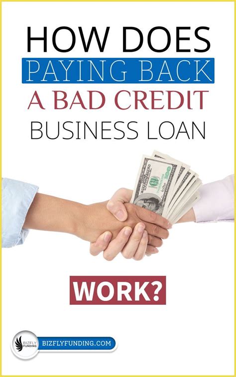 Business Banking For Bad Credit
