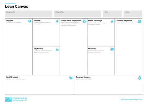 Lean Business Model Canvas Pdf Startup Business Plan Business