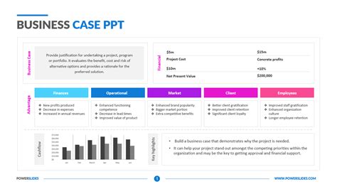 Business Case Powerpoint Template