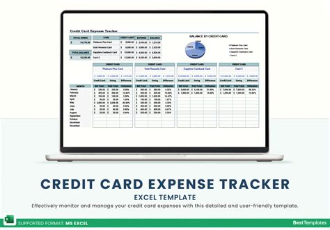 Business Credit Cards Expense Tracking