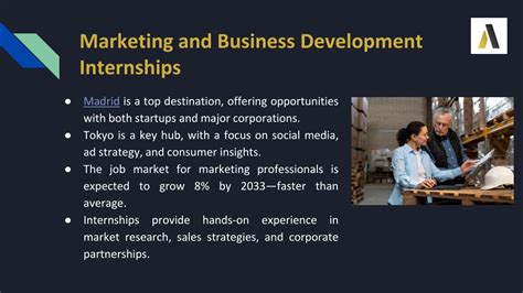 Business Development Internships