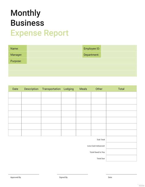 003 Expense Report Template Monthly Fantastic Ideas Free with regard to