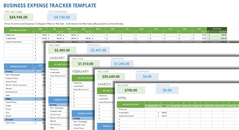 Business Expense Tracker Template Google Sheets