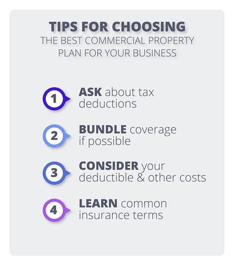 Business Insurance Quotes - Commercial Property Insurance