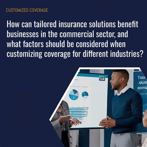 What is Retail Business Insurance A Guide BizCover