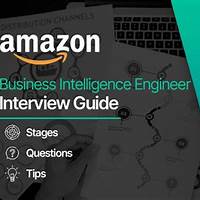 Business Intelligence Engineer Salary Amazon