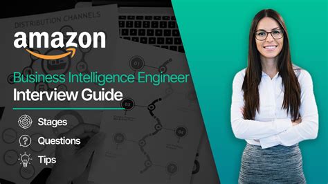 Business Intelligence Engineer Salary at Amazon