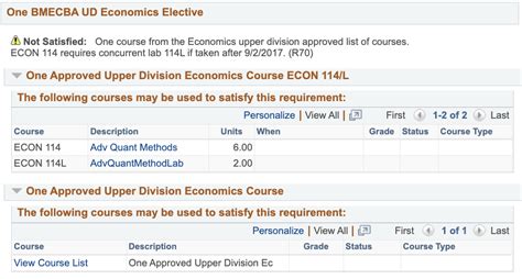Business Management Economics Ucsc Course Catalog