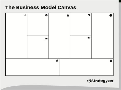 Business Model Canvas Word Template Download