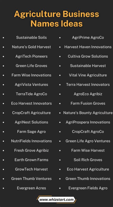 Business Names For Farms