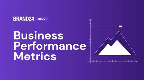 Business performance metrics using PSA
